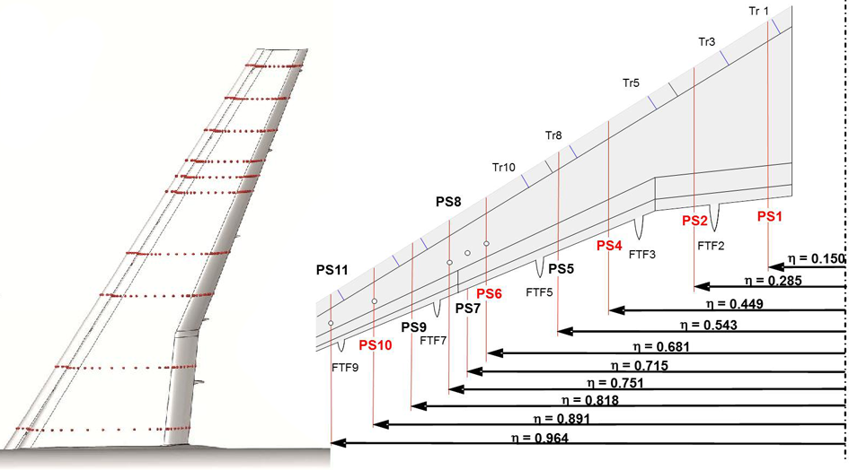 STAR-CCM+ Prediction of the DLR-F11 Wing-Body High-Lift Test Case